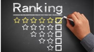 Veja como esta o Brasil no Ranking mundial de produção de energia solar