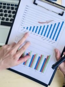 analise-resultados-ca