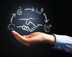 Inbound Sales e Outbound, qual delas é melhor para sua empresa