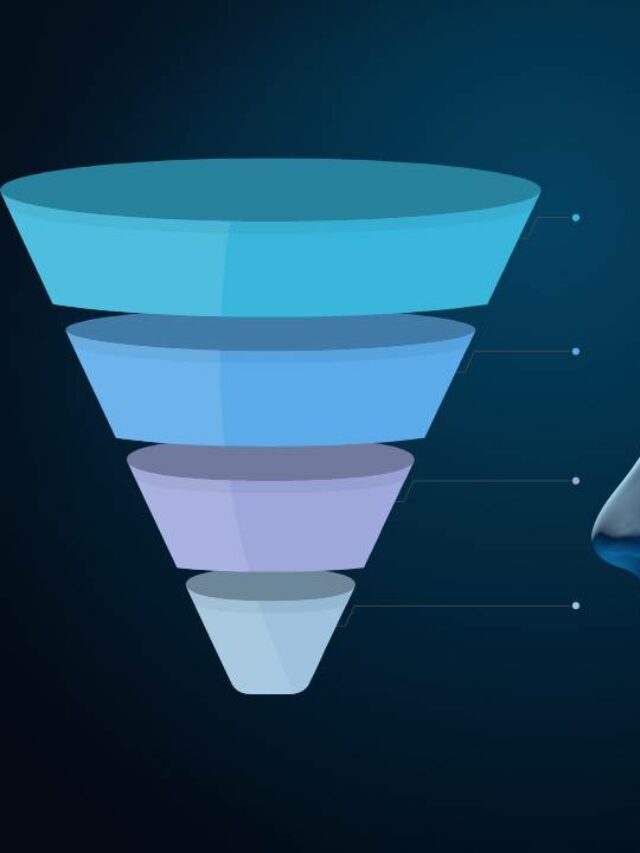 Funil de vendas e chatbot para otimizar as vendas de projetos de energia solar.