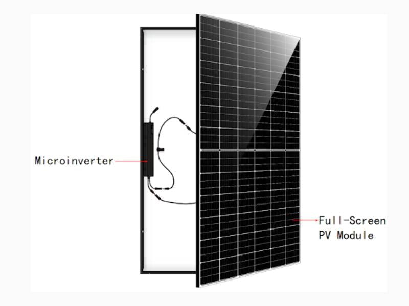 Módulo fotovoltaico com microinversor integrado SolarUnit