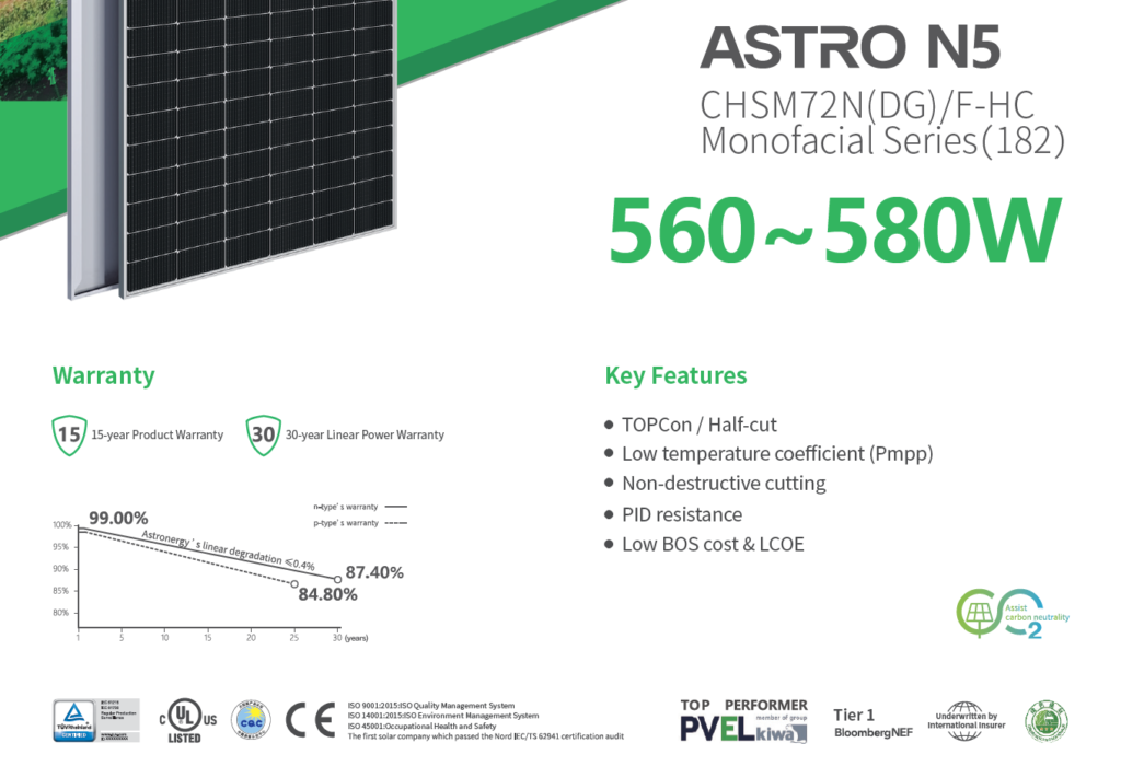 Certificados no Datasheet do Painel Solar Astronergy 580W